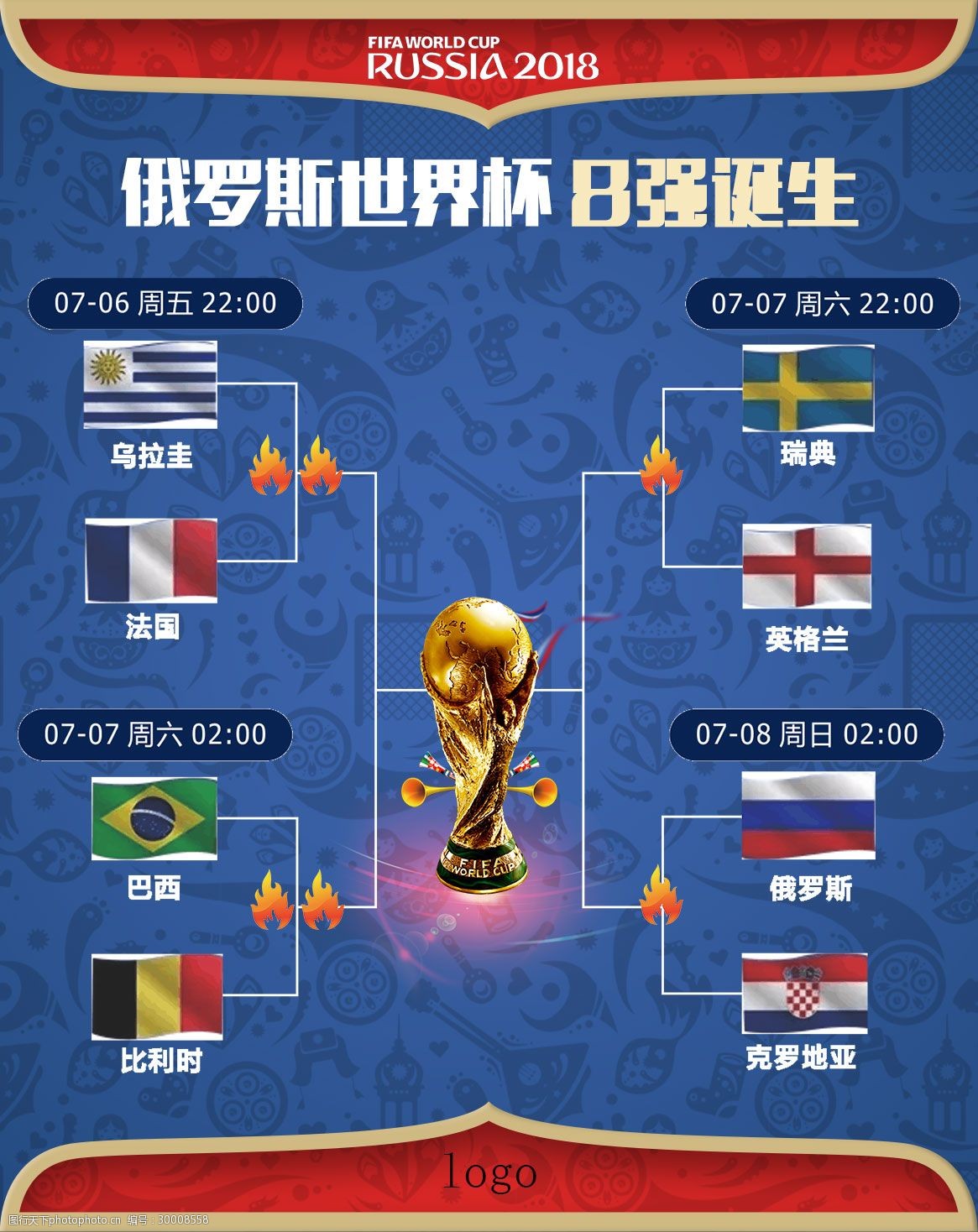 籍门槛可